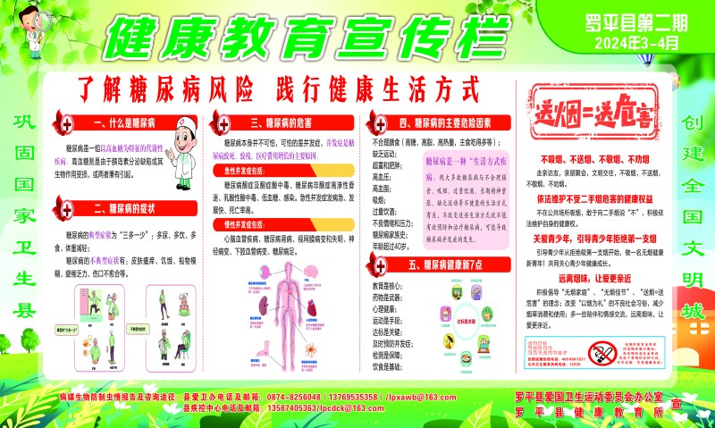 罗平县健康教育宣传栏第2期.JPG